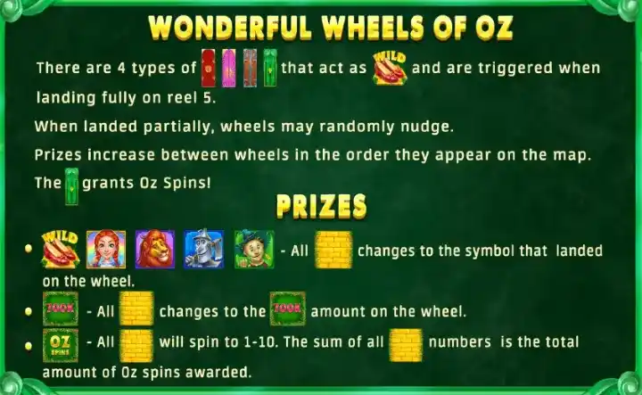Wizard Of Oz Slots Online Features
