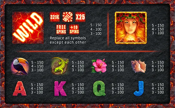  Pele&rsquo;s Wonders Slots Features And Symbols
