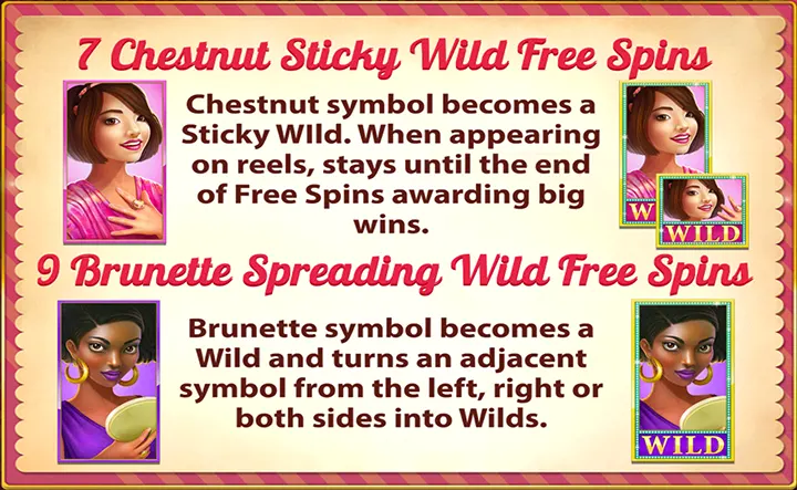 Free Glamor Girls Slots Features And Symbols