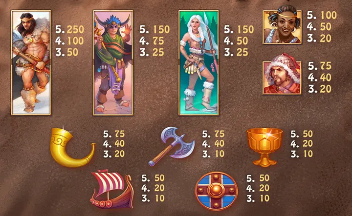  Free Slot Machine The Wild King Features and Symbols
