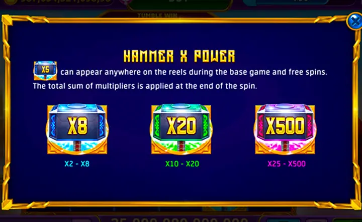 Feel the hammer power in Thor&rsquo;s Riches