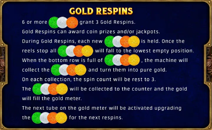 Irish Gold Slot Free Spins Online