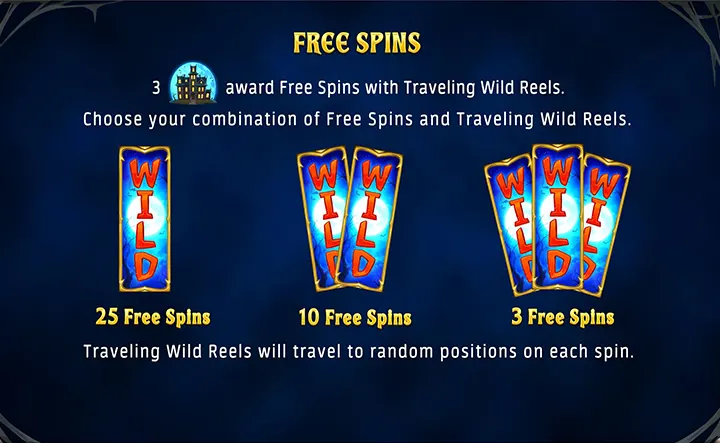 Free Slot Machine IT&rsquo;S A FAMILY THING Features and Symbols 