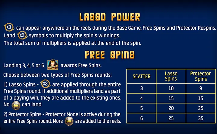 Amazon&rsquo;s Riches Slots Online Bonuses