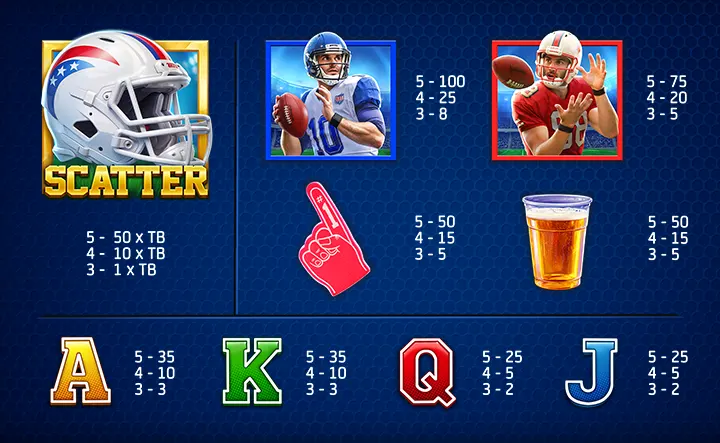 Free Spins in Big Score Slot Machine