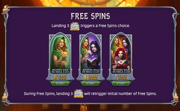 Play Of Spell Sisters Slots Online Bonuses