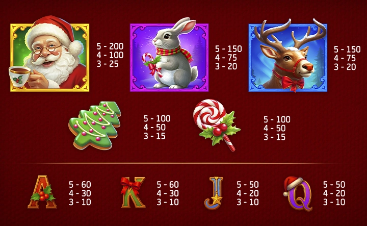 Santa&rsquo;s Gift Bags Free Slots Online Gameplay 