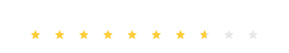 Pixie Wonders raiting